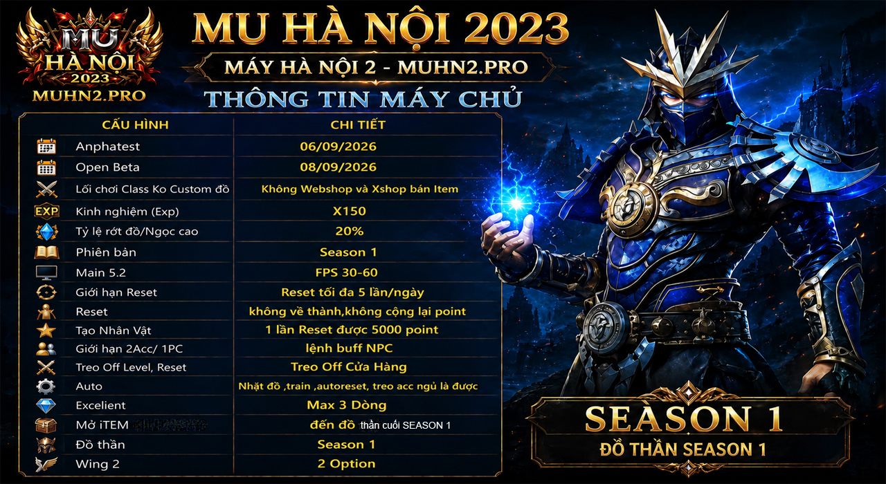 Thông tin server