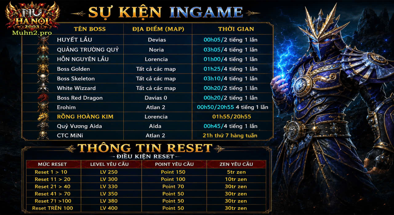 Hệ thống sự kiện